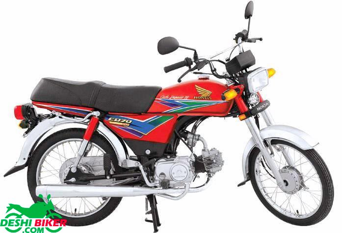 Honda CD80