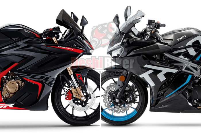 GPX Demon GR 165R Vs Taro GP1 V3